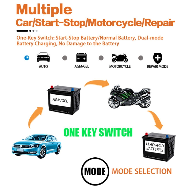 Motorcycle / Car Battery Smart Charger with LCD Creen, UK Plug, US Plug, AU Plug, EU Plug