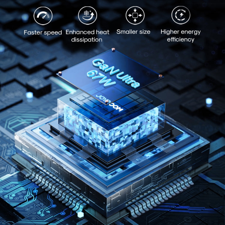 JOYROOM TCG02 Gallium Nitride 67W Dual USB+Dual USB-C/Type-C Multi-Port Charger Set, EU Plug