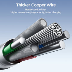 JOYROOM SA25-CC5 100W USB-C/Type-C to USB-C/Type-C Fast Charge Data Cable, 1.2m, 2m, 3m