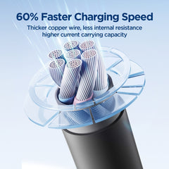 JOYROOM SA29-AC3 3A USB to USB-C/Type-C Liquid Silicone Fast Charging Data Cable, Length: 1.2m, USB to Type-C (1.2m)