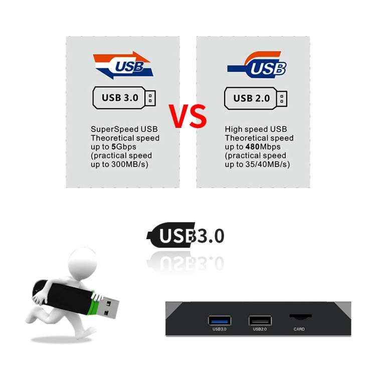 X96 max+ 4K Smart TV Box, Android 9.0, Amlogic S905X3 Quad-Core Cortex-A55,4GB+64GB, Support LAN, AV, 2.4G/5G WiFi, USBx2,TF Card,, EU Plug, US Plug, UK Plug, AU Plug