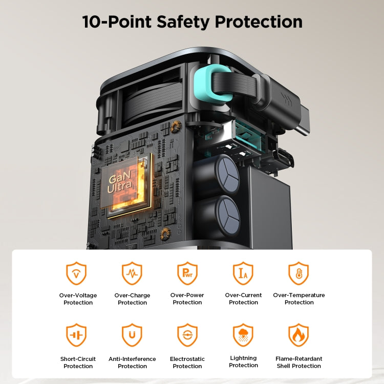 JOYROOM JR-TCL02 GaN 65W 2-Port Charger with Retractable Cable, JR-TCL02