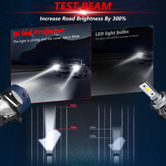 T03 Pair 3 inch Car Bifocal LED Lens Headlight, Left-hand Drive, T03