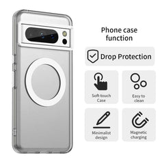 Candy Magsafe PC Hybrid TPU Phone Case, For Google Pixel 8 Pro, For Google Pixel 8