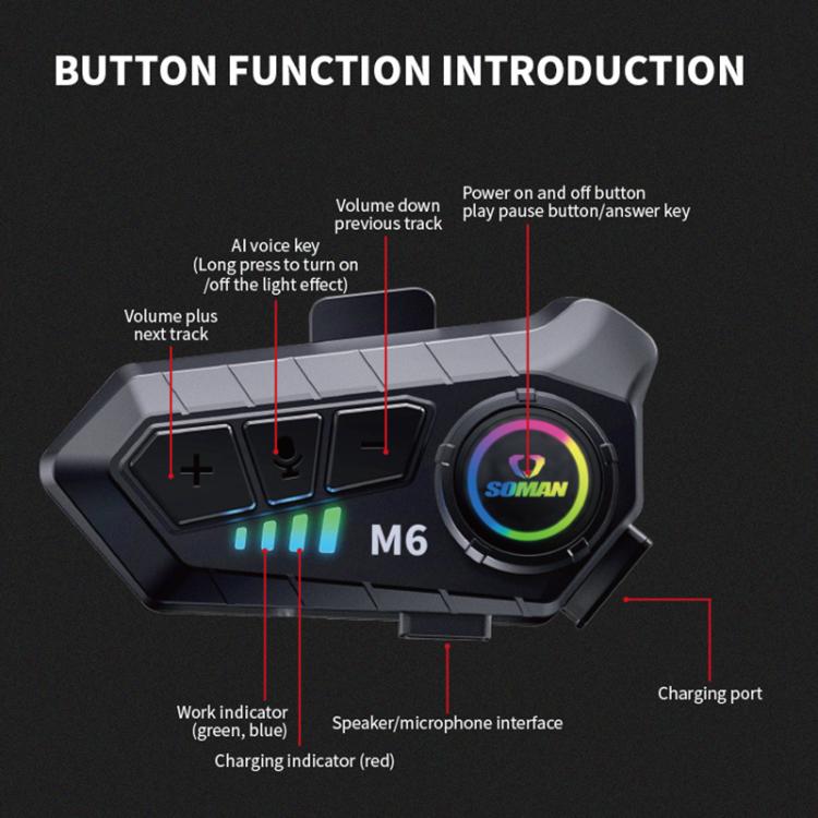 SOMAN Motorcycle Helmet Bluetooth Headset Stereo Voice Microphone, M6-Hard Mic, M6-Soft Mic