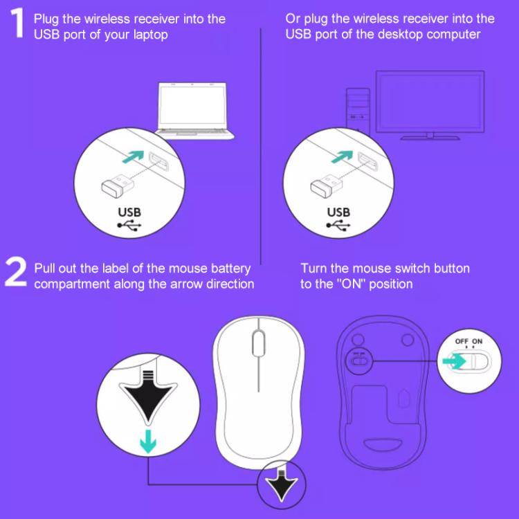 Logitech M275 1000dpi 2.4GHz Wireless Mouse with USB, M275