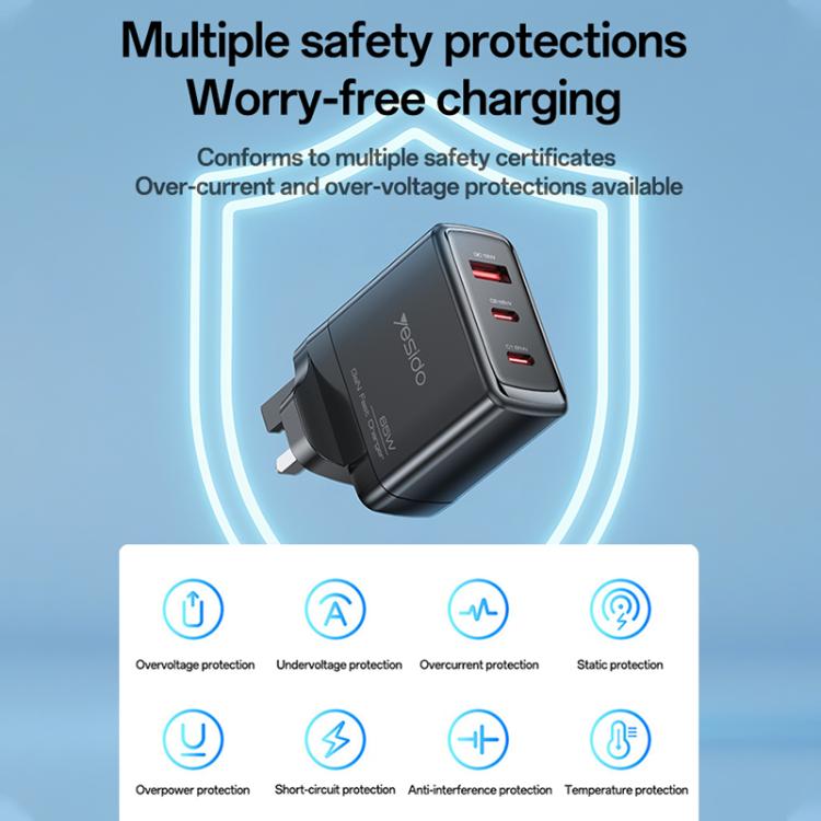 Yesido YC98C 65W Three-port Fast Charger, YC98C