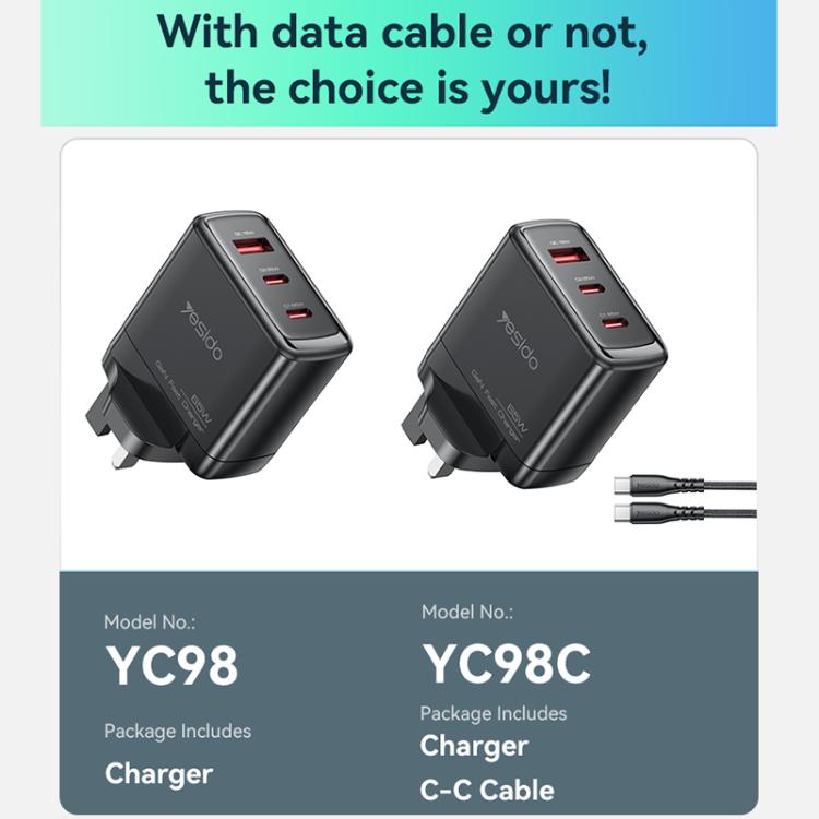 Yesido YC98C 65W Three-port Fast Charger, YC98C
