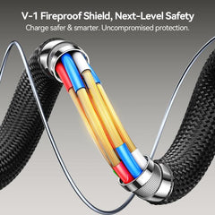 JOYROOM S-A60 StarTalk Series 100W Type-C to Type-C Fast Charging Data Cable, Length: 1.2m, Type-C to Type-C