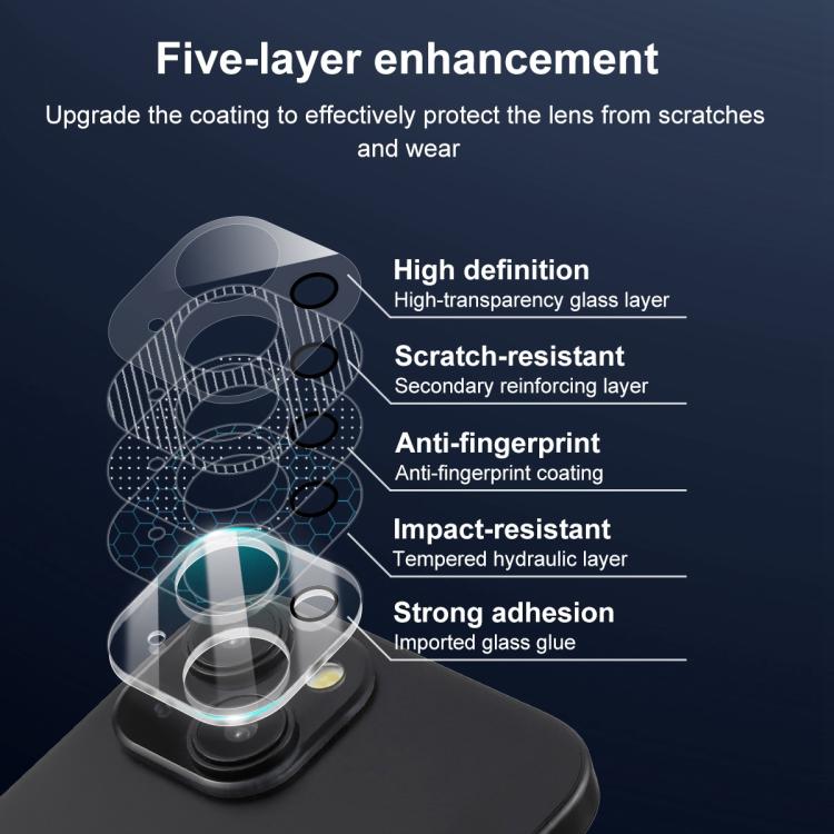 EDA008679408_7.jpg@3d40e666f26527ebdfc997aef6e163aa