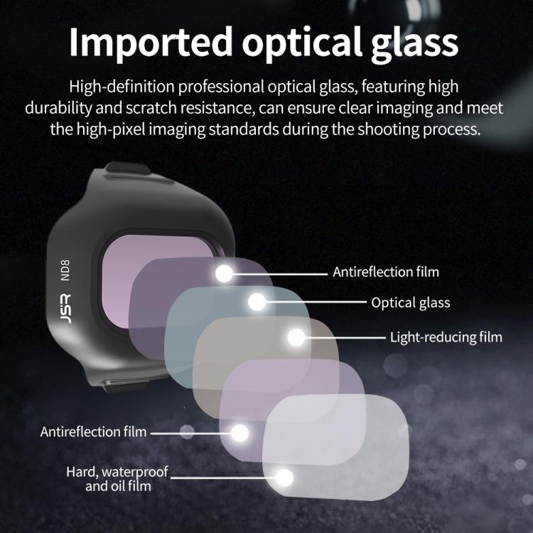 For DJI Mini 5 Pro JSR CB Series Clip-on Drone Camera Lens Filter, MCUV, CPL, ND8, ND16, ND32, ND64, ND128, ND256, ND8PL, ND16PL, ND32PL, ND64PL, STAR, NIGHT, Black Mist 1/4, 3 in 1 CPL ND16/64
