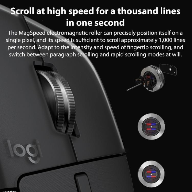 Logitech MX Master 4 8K DPI Wireless Mouse