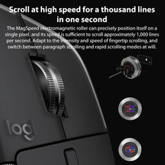 Logitech MX Master 4 8K DPI Wireless Mouse