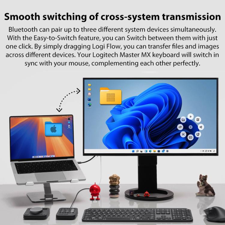 Logitech MX Master 4 8K DPI Wireless Mouse