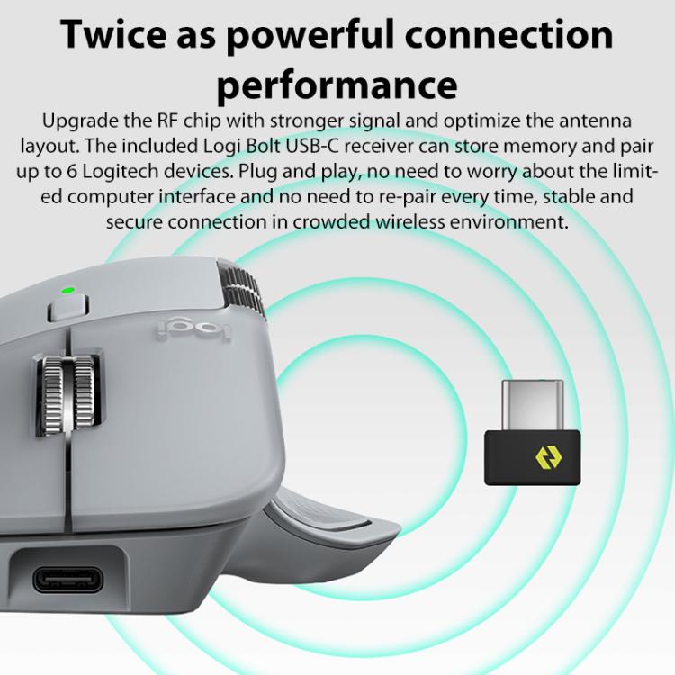 Logitech MX Master 4 8K DPI Wireless Mouse