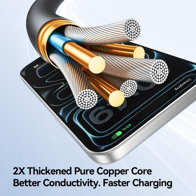 JOYROOM A61 OmniGo Series 3.5A USB to 8 Pin + USB-C / Type-C, Micro USB 3 in 1 Charging Cable, 1.2m