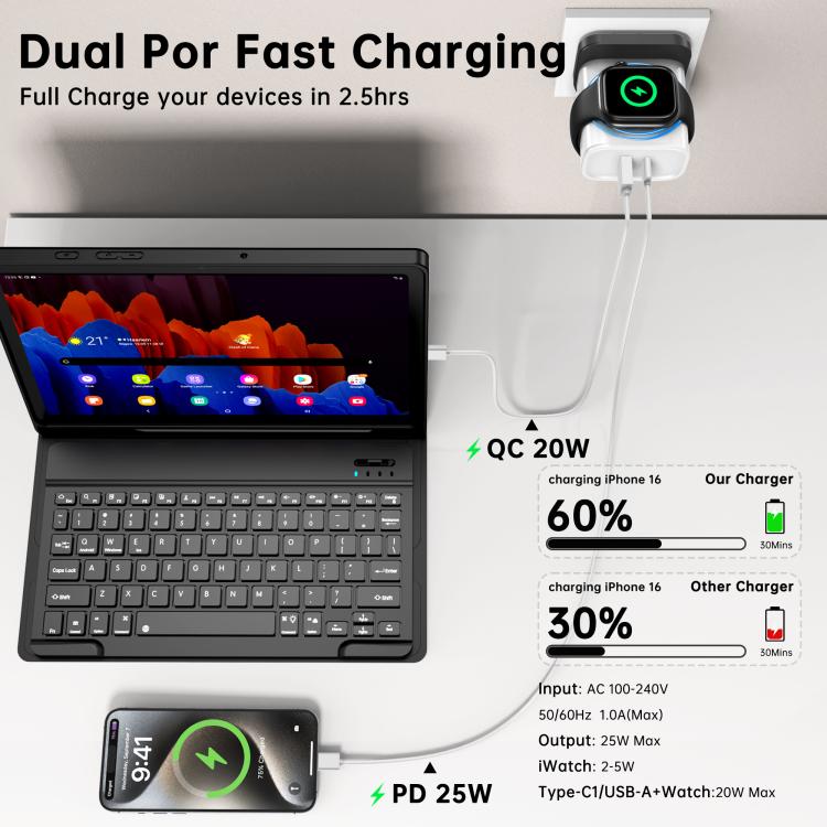 XL-16 3 in 1 20W USB + Type-C Multifunctional Charger For Apple Watch Wireless Charging Function,Plug: US Plug