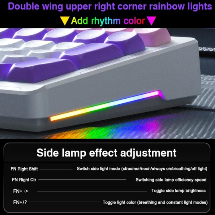 LINGBAO K98 101 Keys Triple-mode Wireless Game Keyboard, Black Pink-Grey Wood Axis V4-Korean, Blue-Grey Wood Axis V4-Korean, Black Red-Grey Wood Axis V3-Korean, Black Red-Grey Wood Axis V3-Russian, Blue-Grey Wood Axis V4-Russian