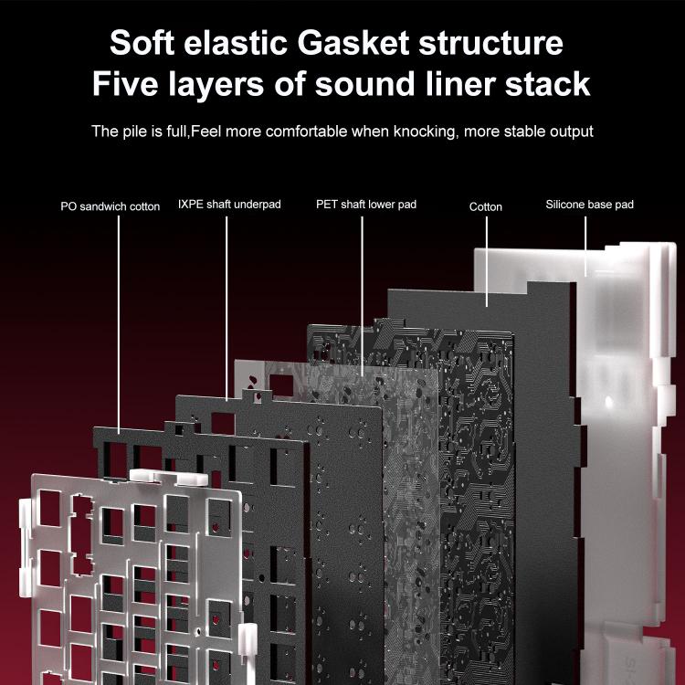 LINGBAO K98 101 Keys Triple-mode Wireless Game Keyboard, Black Pink-Flower Field Axis, Black Red-Red Rabbit Axis, Blackberry Powder-Red Rabbit Axis Pro, Blackberry Powder-Glazed Tile Axis, White Purple-Flower Field Axis, Purple-Red Rabbit Axis Pro     ...