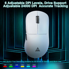 SOLAKAKA SM850 24000DPI 2.4GHz + BT + Wired Tri-mode Wireless Mouse, SM850