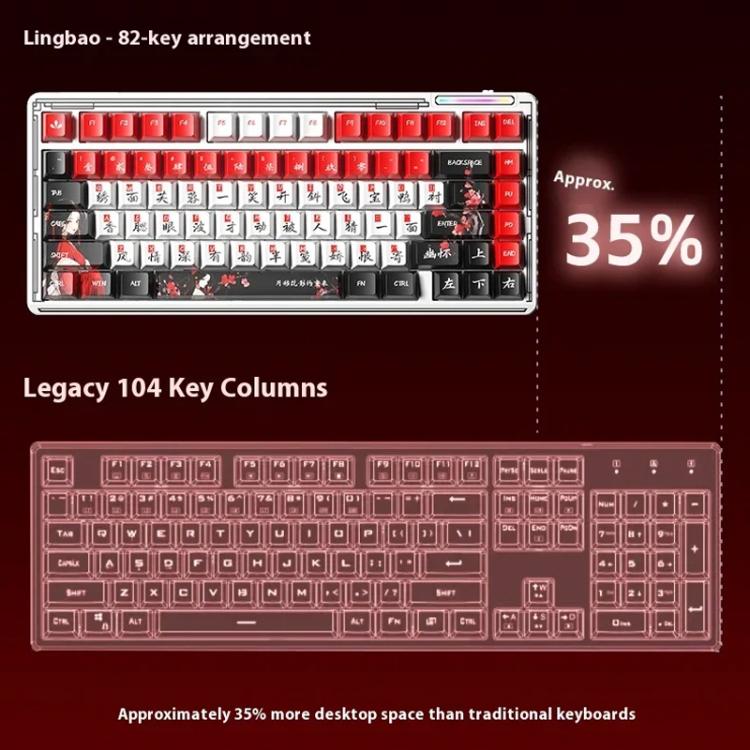 LINGBAO K75 82 Keys Triple-Mode Wireless Mechanical Keyboard, Blue White-Hanada Axis, Blue White-Smoky Purple Axis, Black Red White-Red Rabbit Axis PRO, Black Red-Blue Feather Axis