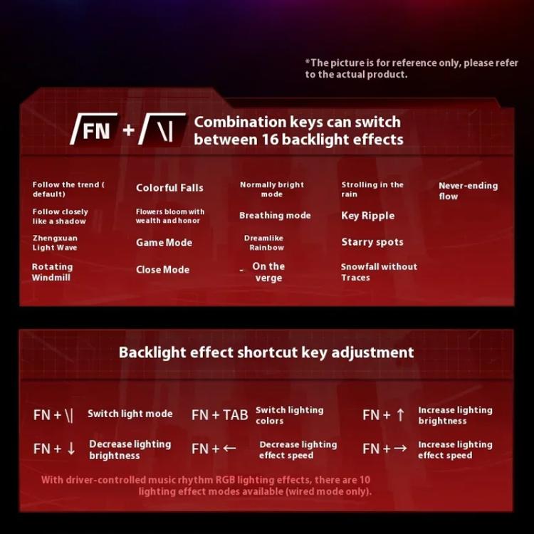 LINGBAO K75 82 Keys Triple-Mode Wireless Mechanical Keyboard, Blue White-Hanada Axis, Blue White-Smoky Purple Axis, Black Red White-Red Rabbit Axis PRO, Black Red-Blue Feather Axis