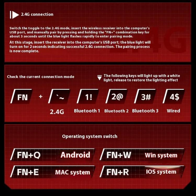 LINGBAO K75 82 Keys Triple-Mode Wireless Mechanical Keyboard, Blue White-Hanada Axis, Blue White-Smoky Purple Axis, Black Red White-Red Rabbit Axis PRO, Black Red-Blue Feather Axis