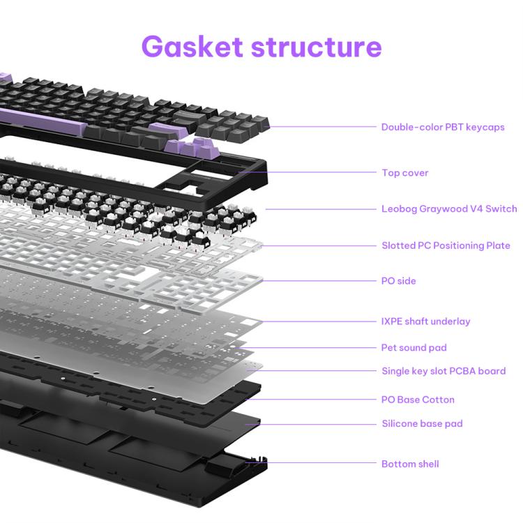LINGBAO K87 Tri-Mode Hot Swap Mechanical Keyboard, Black-Gray Wood Axis, Black White-Gray Wood Axis