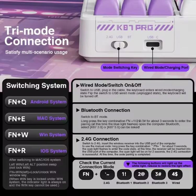 LINGBAO K87 Pro Tri-Mode Hot Swap Game Mechanical Keyboard, Elinia-Hanada Axis, Wu Kong-Hanada Axis, Lucinel-Hanada Axis, Serafina-Hanada Axis