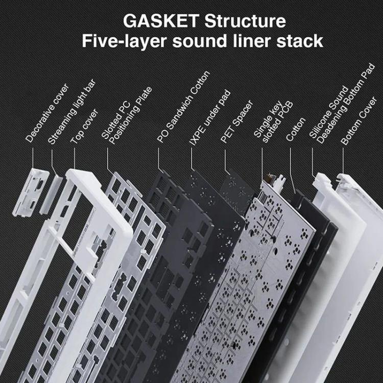 LINGBAO K87 Pro Tri-Mode Hot Swap Game Mechanical Keyboard, Elinia-Hanada Axis, Wu Kong-Hanada Axis, Lucinel-Hanada Axis, Serafina-Hanada Axis
