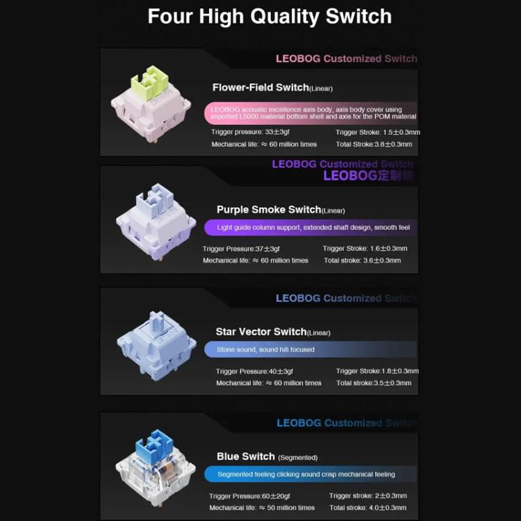 LINGBAO K87 Pro Tri-Mode Hot Swap Game Mechanical Keyboard, Elinia-Hanada Axis, Wu Kong-Hanada Axis, Lucinel-Hanada Axis, Serafina-Hanada Axis