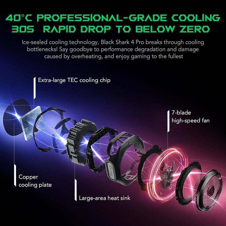 Black Shark Mag-Cooler 4 Pro 27W Magnetic Semiconductor Cooling Back Clip Phone Radiator, Mag-Cooler 4 Pro