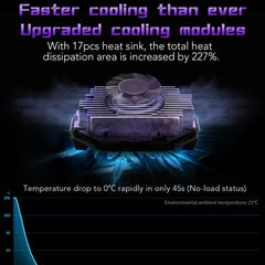 Black Shark Fun-Cooler 3 Pro 20W Semiconductor Cooling Back Clip Phone Radiator, Fun-Cooler 3 Pro