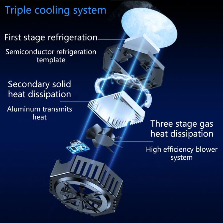 A15 Magnetic Semiconductor Cooling Mobile Phone Radiator, A15