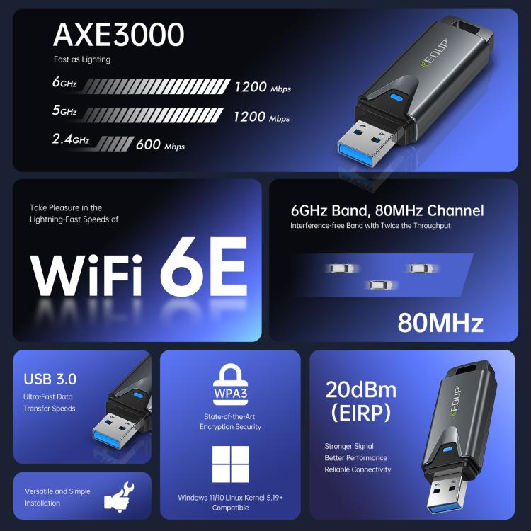 EDUP EP-AX1678 WiFi 6E USB Tri-band Mini Wireless Network Adapter, EP-AX1678