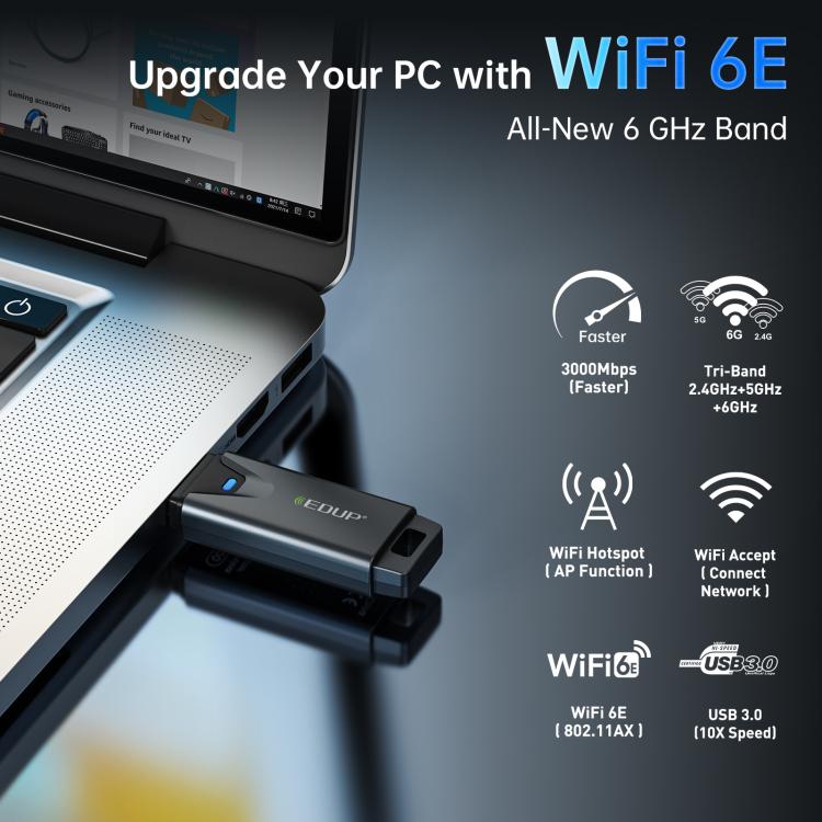 EDUP EP-AX1678 WiFi 6E USB Tri-band Mini Wireless Network Adapter, EP-AX1678