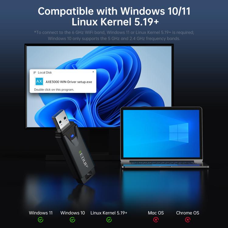 EDUP EP-AX1678 WiFi 6E USB Tri-band Mini Wireless Network Adapter, EP-AX1678