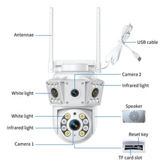 K30 1080P 3-screen Surveillance Camera, K30