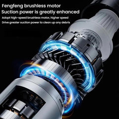 SUITU ST-6659 Dust Filter for SUITU Vacuum Cleaner, ST-6659