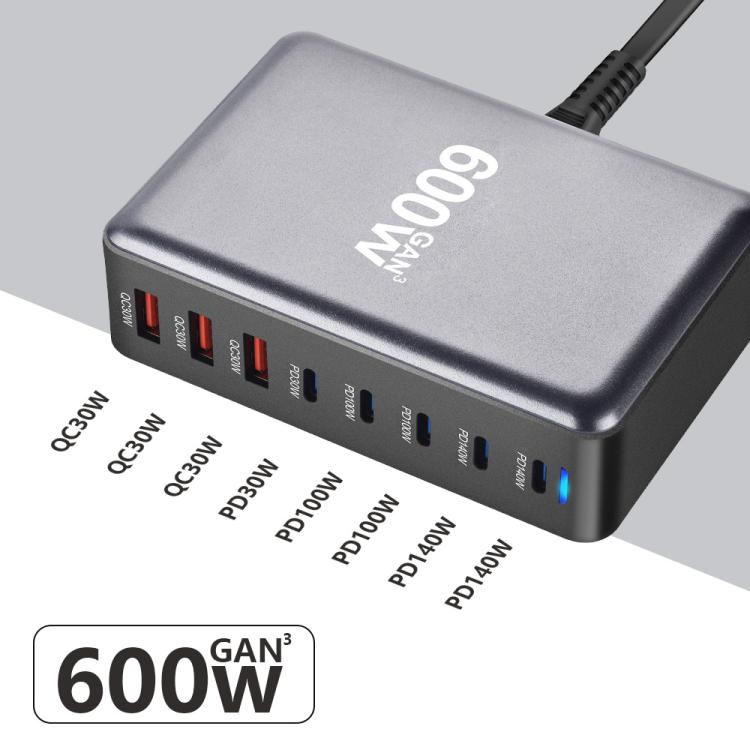 600W USB-C / Type-C and USB-A 8-Port High Power GaN Desktop Fast Charger, EU Plug, US Plug, UK Plug, AU Plug