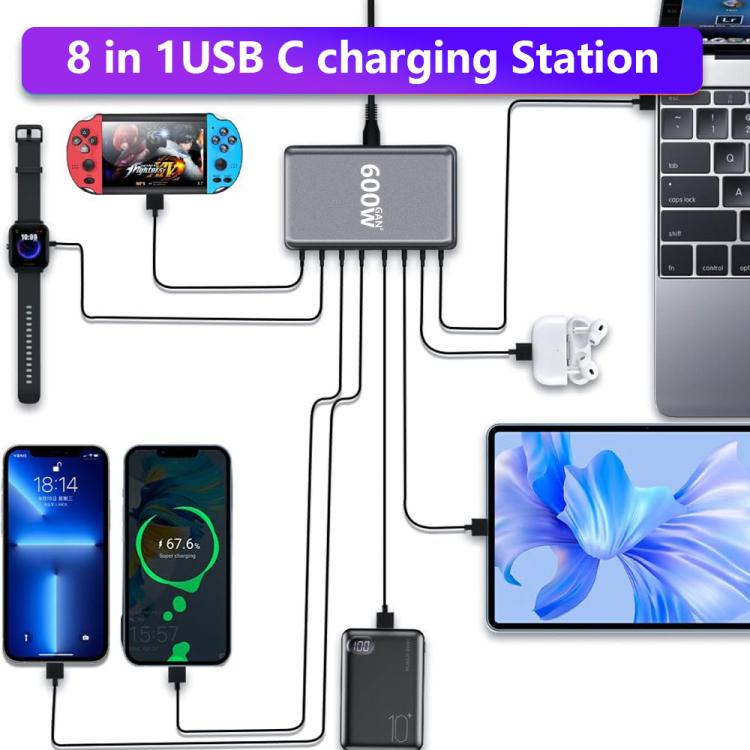 600W USB-C / Type-C and USB-A 8-Port High Power GaN Desktop Fast Charger, EU Plug, US Plug, UK Plug, AU Plug