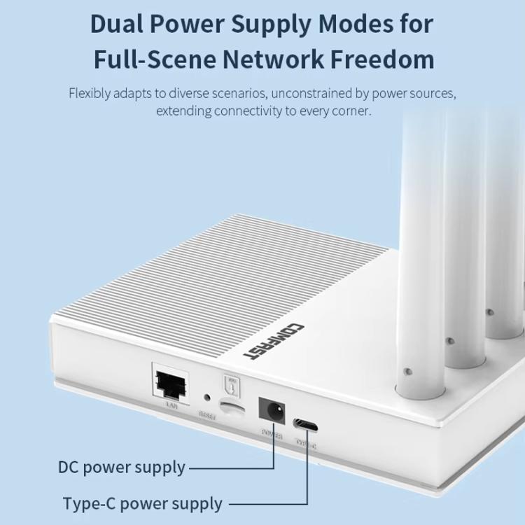COMFAST CF-E11 Portable 4G SIM to Ethernet / WiFi Router, CF-E11