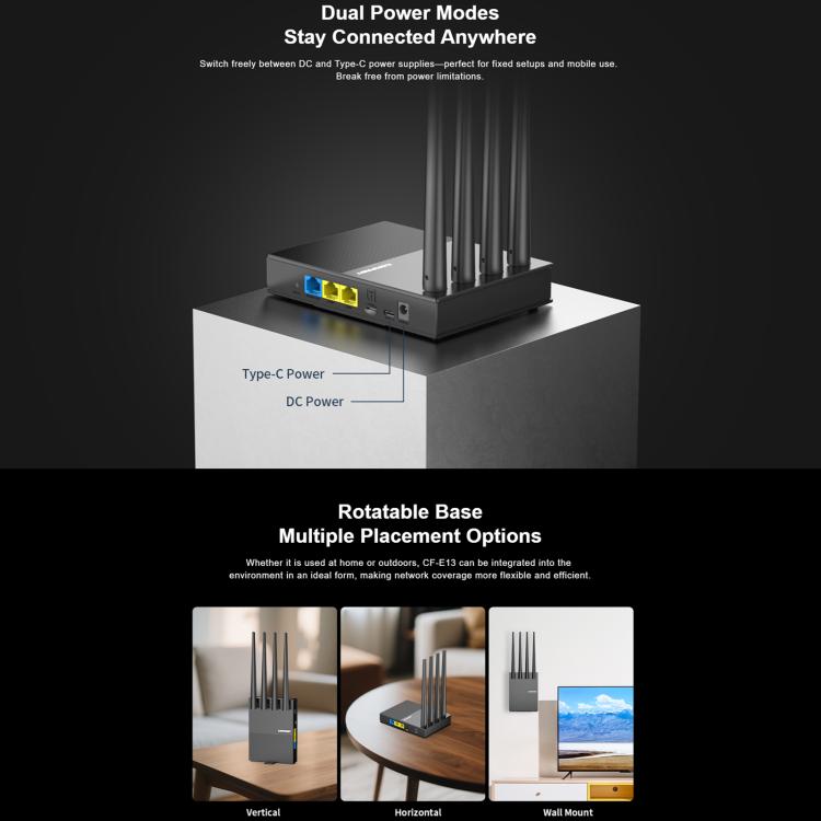 COMFAST CF-E13 Portable 4G SIM to Ethernet / WiFi Router, CF-E13