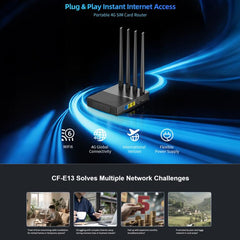 COMFAST CF-E13 Portable 4G SIM to Ethernet / WiFi Router, CF-E13