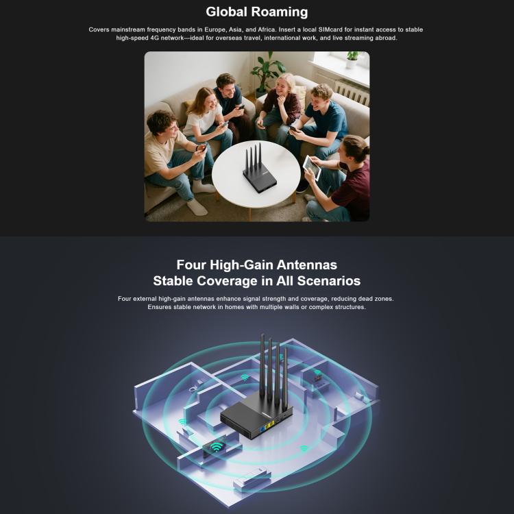 COMFAST CF-E13 Portable 4G SIM to Ethernet / WiFi Router, CF-E13