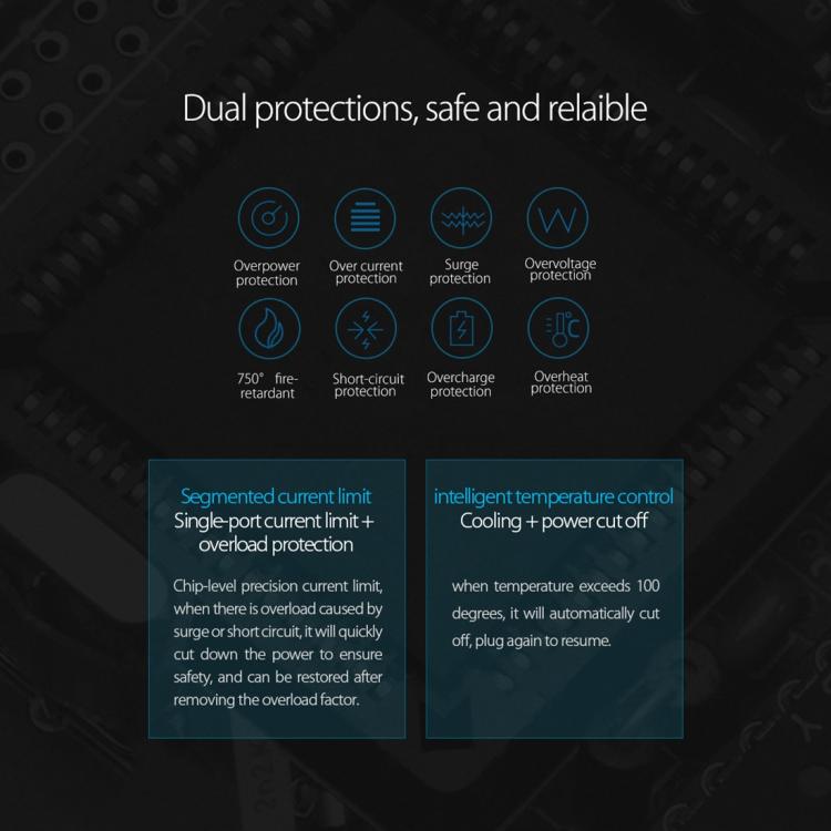 ORICO DUK-5P 40W 5 USB Ports Smart Charging Station with Stand, US Plug, UK Plug, AU Plug