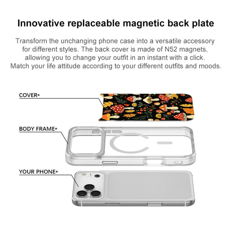 Jungle Mushrooms Pattern Magnetic Phone Case, For iPhone 17 Pro Max, For iPhone 17 Pro, For iPhone 17