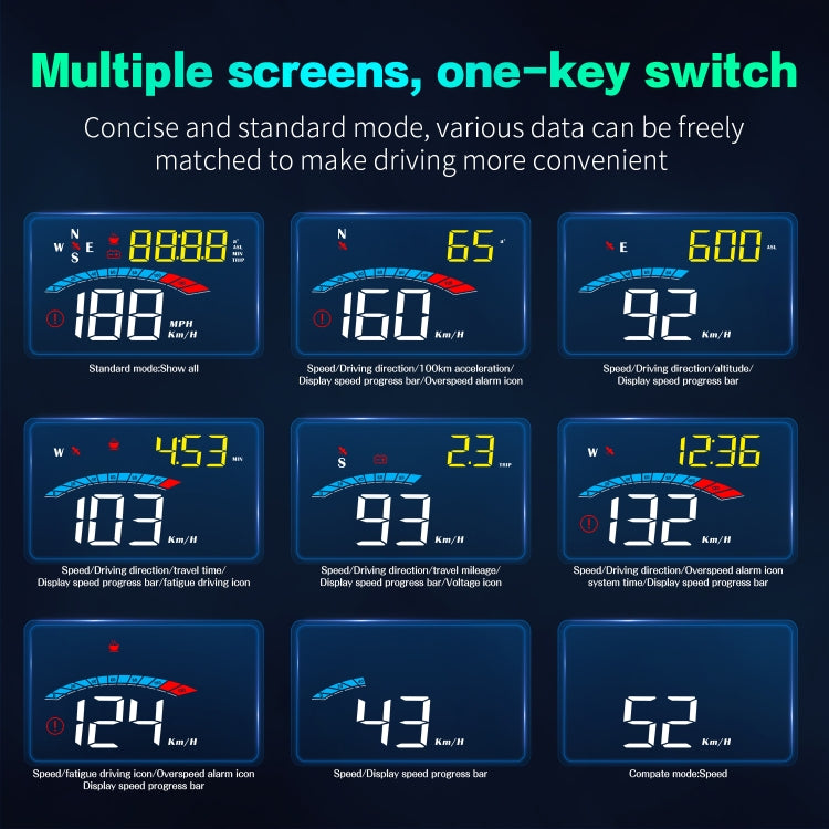 M16 Car HUD Head-up Display GPS Speed Meter Speed / Voltage, M16