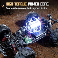 JJR/C C8838 4WD 1:14 Defender Action High Speed Off Road Remote Control Car