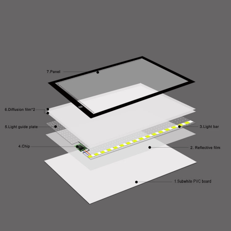 A3 Size 8W 5V LED Ultra-thin Stepless Dimming for Acrylic Copy Boards for Anime Sketch Drawing Sketchpad, with USB Cable, With USB Cable